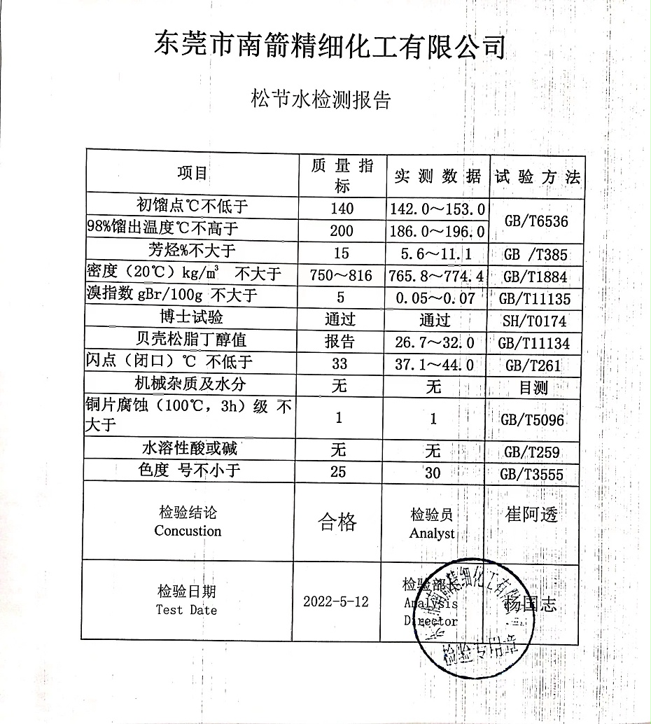 松節(jié)水質(zhì)量檢測(cè)報(bào)告