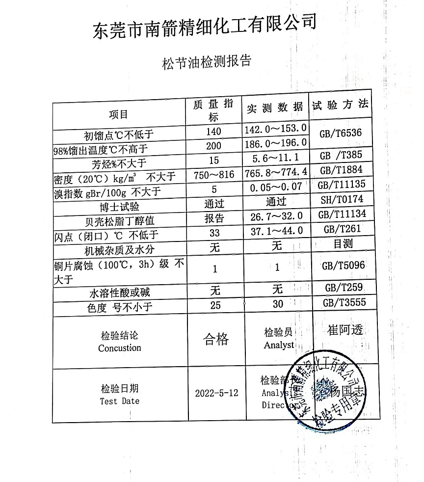 松節(jié)油質(zhì)量檢測報(bào)告