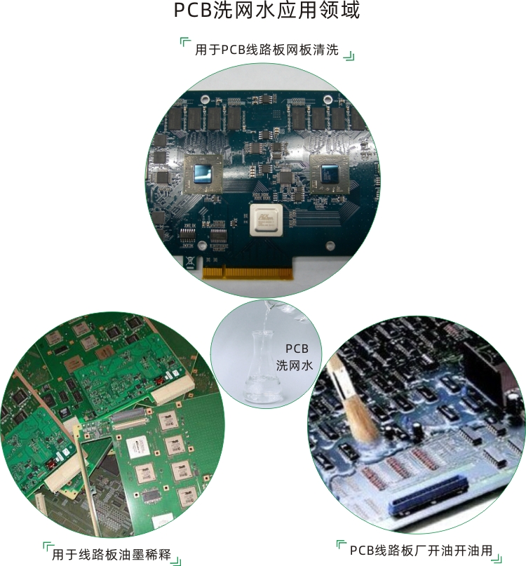 PCB洗網(wǎng)水作用圖