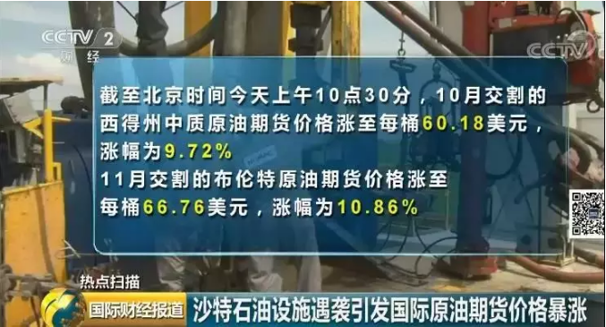 黑天鵝突襲沙特:原油狂飚19%，國內(nèi)期貨漲停