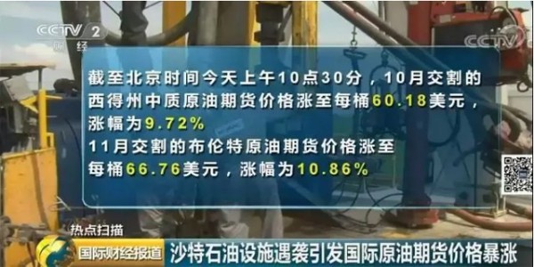 黑天鵝突襲沙特:原油狂飚19%，國(guó)內(nèi)期貨漲停