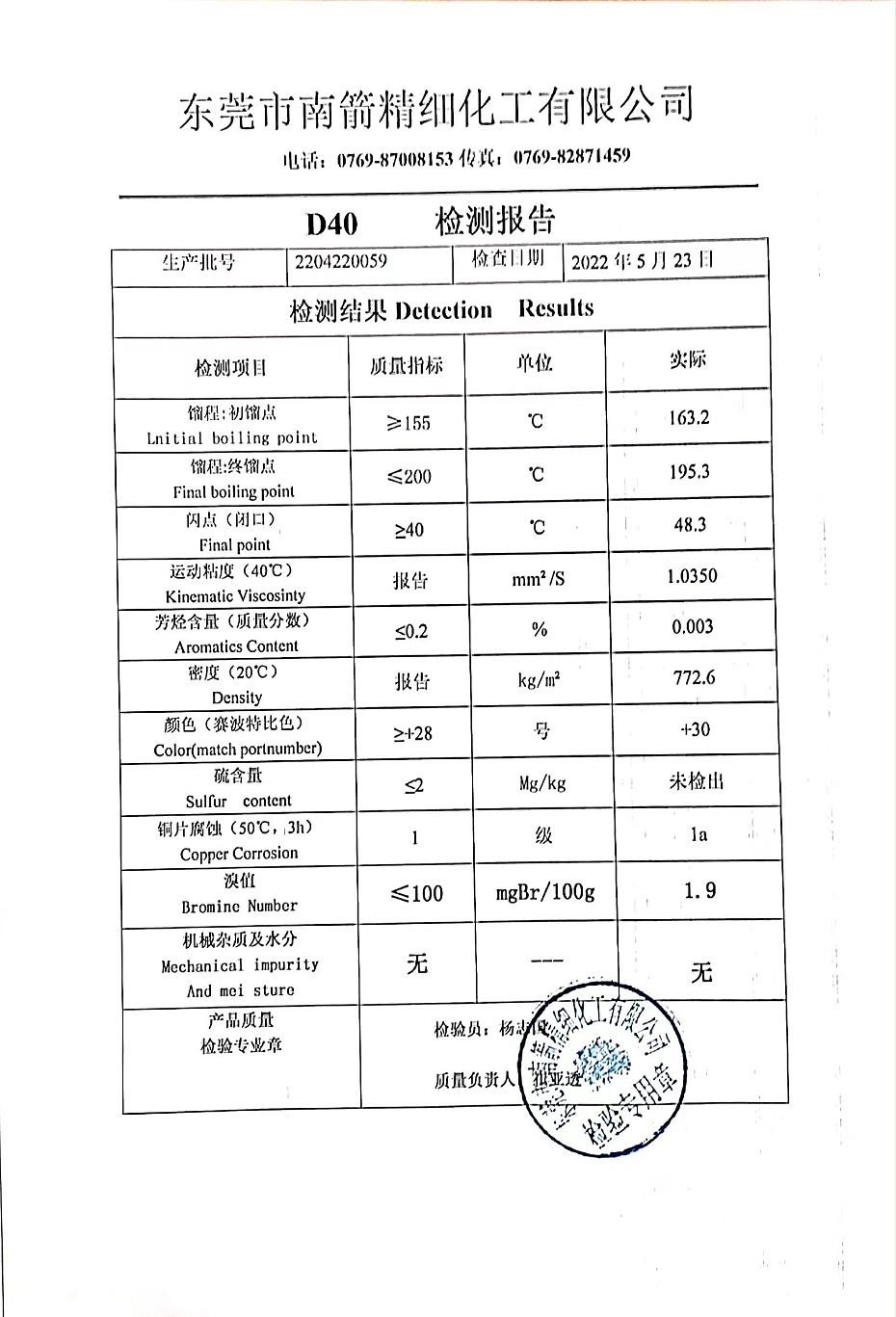 D40檢測報告